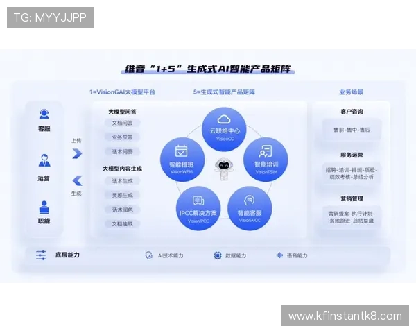 凯发登陆线路多渠道登录方式推荐，满足不同用户的多样需求